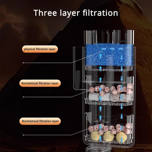 Smal/l Medium Aquarium Waterfall. Wall Mounted Filtration Filter. Adjustable Flow. Surface Skimmer. Fish Tank Waterfall Oxygenation