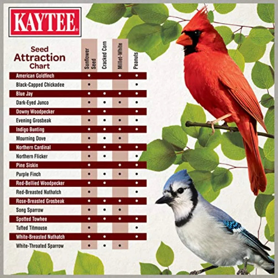 【Spot goods】Ultimate Birder's Blend Food. Wild Bird Seed For Grosbeaks, Cardinals, Nuthatches, Woodpeckers and More Outside Feeders