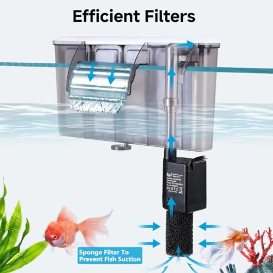 Quiet 30-50 Gallon Fish Tank Filters - Auto Start Hang on Back Filter. Adjustable Flow, Deodorization Decontamination Fi