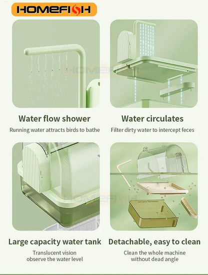 Clear Hanging Bird Bath. Automatic Water Circulation. Bath/ Shower For Birds. Easy to clean. Space Saving Design
Bird Cage Accessory