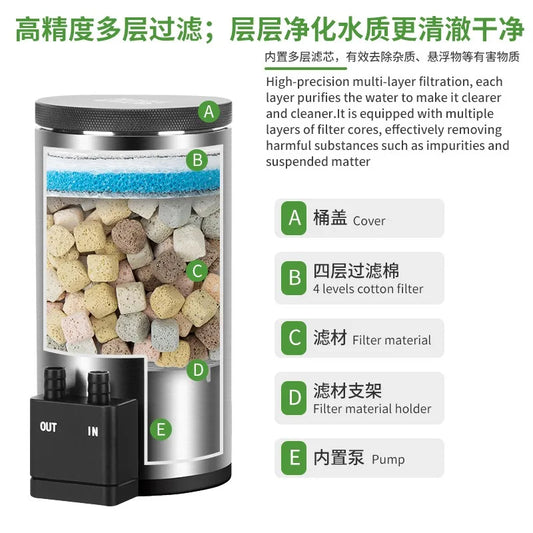 Aquarium Filter Barrel. Silent, Desktop. Built in Water Pump Filter. USB Powered Fish Tank. Stainless Steel Filter Barrel
