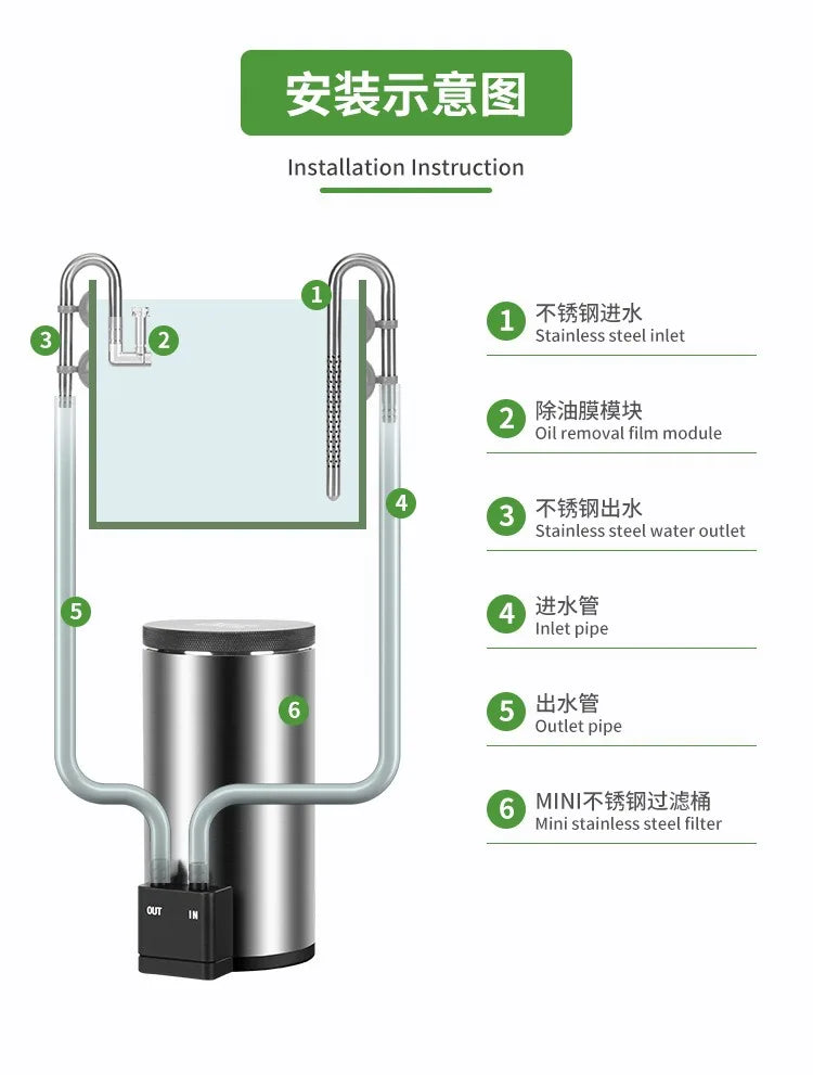 Aquarium Filter Barrel. Silent, Desktop. Built in Water Pump Filter. USB Powered Fish Tank. Stainless Steel Filter Barrel