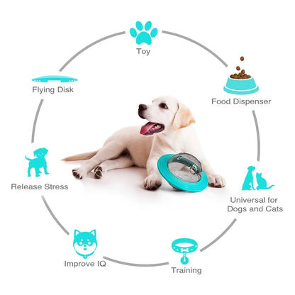 Interactive Dog Toy. Treat Dispenser for Small, Medium and Large Dogs/Cats. Outdoor Training.