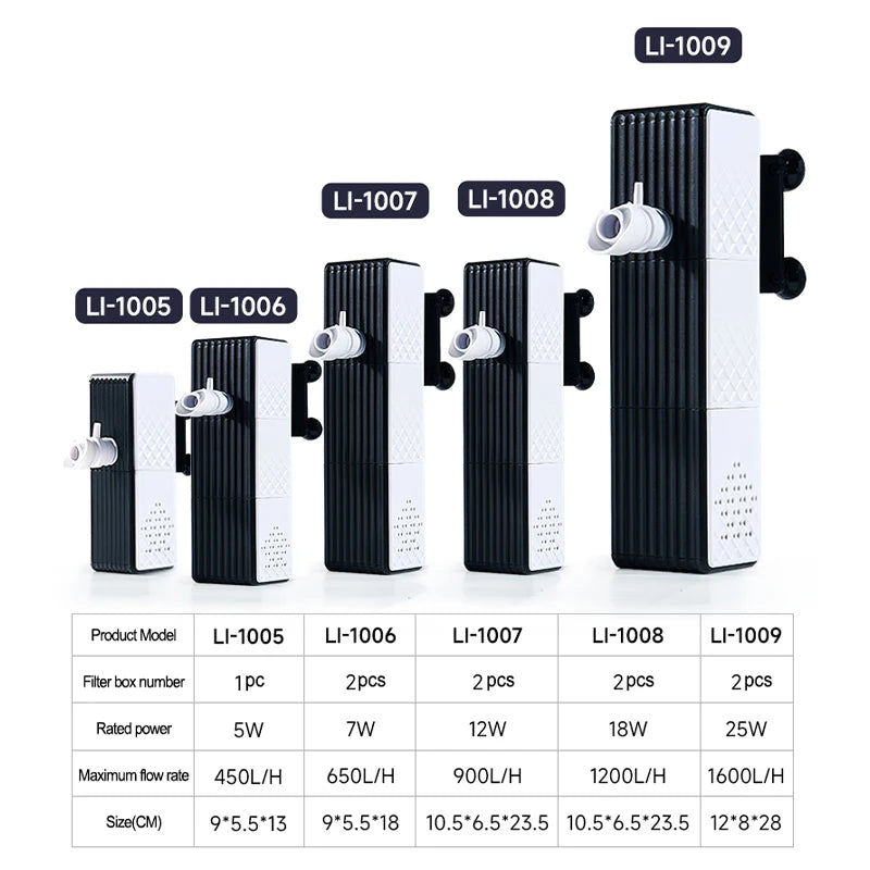 5/12/18/25w Fish Tank Filter, Water Purification Cycle. Three-In-One Built-In Small Aquarium Filtration System Oxygen Pump, Mute
