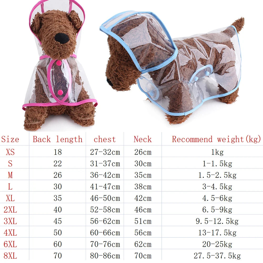 Dog Raincoat. Waterproof, New Transparent Plastic Fashion Poncho, Personalized Color Edge.