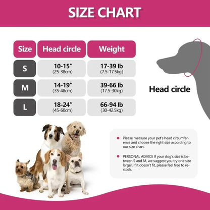 Calming Noise Cancelling Headphones for Dogs - Waterproof, Shockproof. Hearing Protectors.