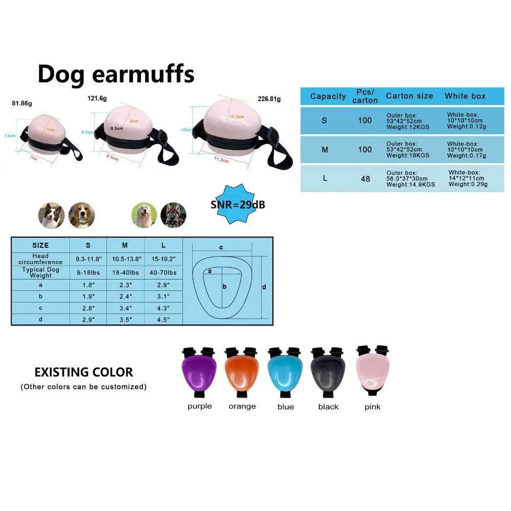 Dog Ear Muffs. Noise Protection, Hearing Protection. Muffles Thunder, Vacuum, Fireworks, Comfortable Pet Earmuffs