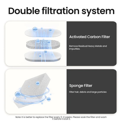 Automatic Cat Water Fountain. Rechargeable Cat Water Dispenser for Pet Dogs and Cats. Smart Drinking Filter with Pump.