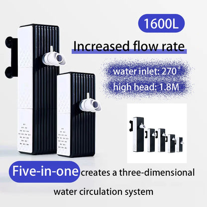 Silent Fish Tank Filters Water Purification Cycle. Three-In-One Built-In Small Aquarium Filtration System Oxygen Pump 25W