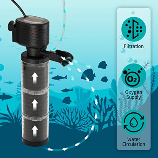 Internal Aquarium Filter for 120-170 Gallon Tank with Water Pump. 528 GPH 3-Stage Biochemical Sponge Filter for Large Tank