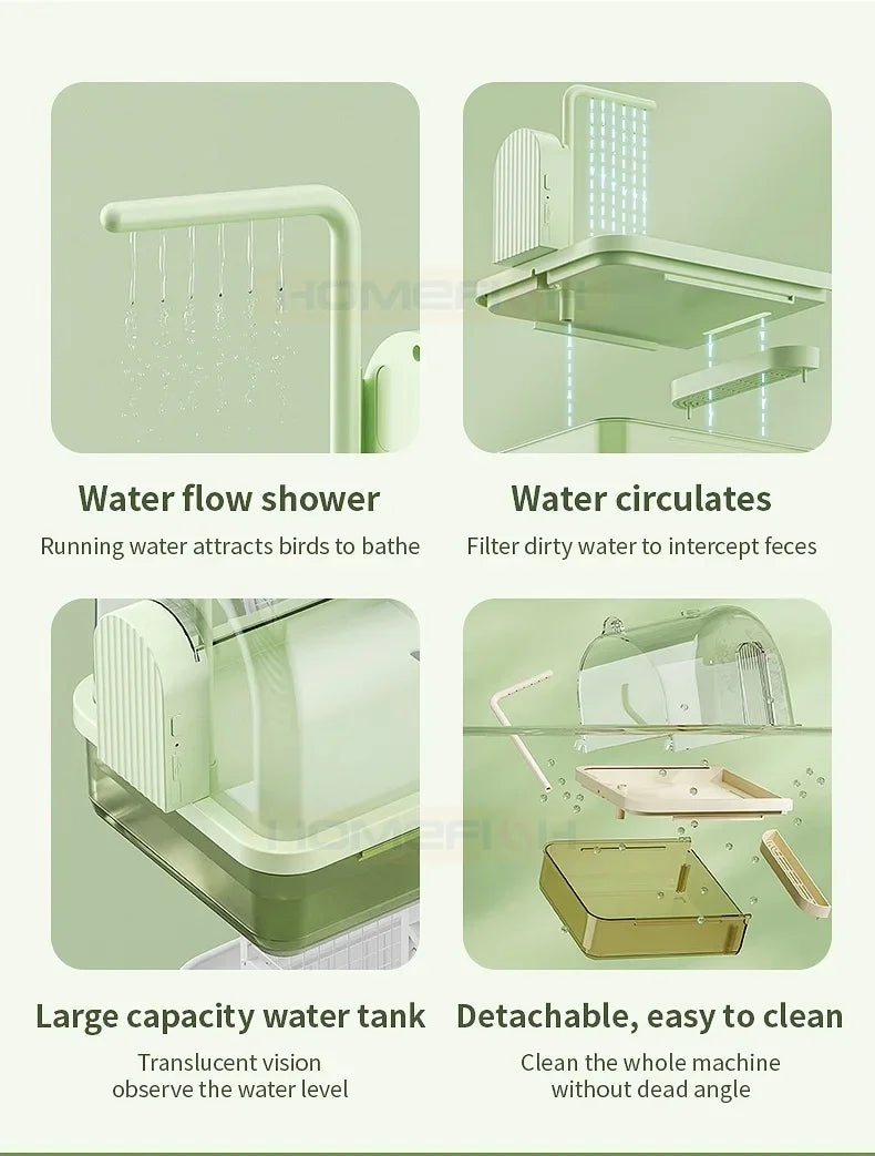 Clear Hanging Bird Bath. Automatic Water Circulation. Bath/ Shower For Birds. Easy to clean, Space Saving Design Bird Cage Accessory