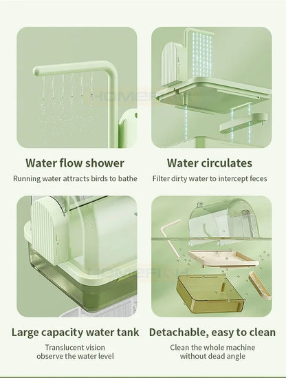 Clear Hanging Bird Bath. Automatic Water Circulation. Bath/ Shower For Birds. Easy to clean, Space Saving Design Bird Cage Accessory