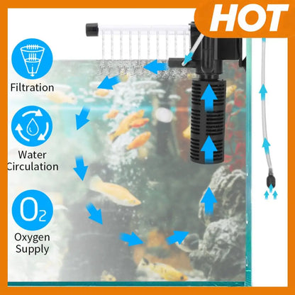 3 in 1 Mini Aquarium Filter. Silent Aquarium Air Pump.