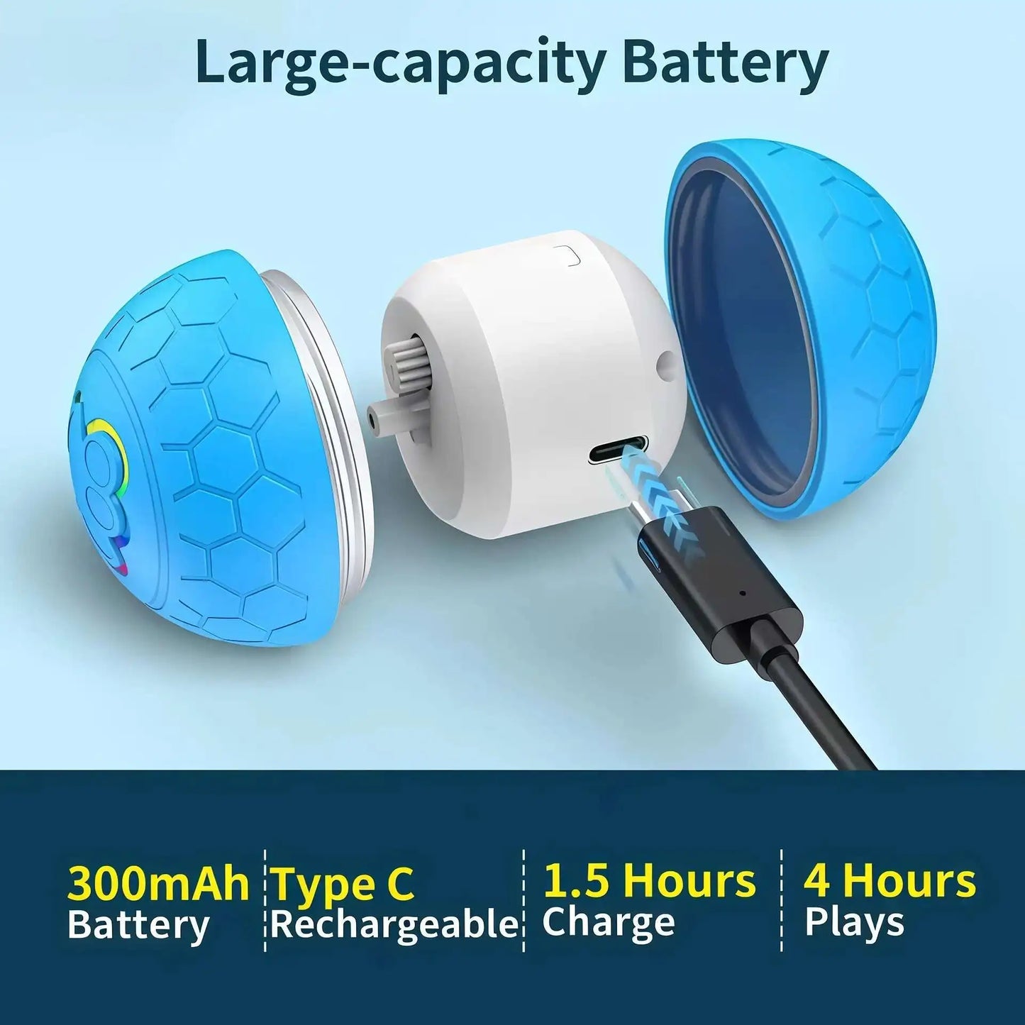 Smart Dog Interactive Toy Ball. Electronic Pet Toy Ball. USB Automatic Bouncing Rolling Toy With RGB Lights.