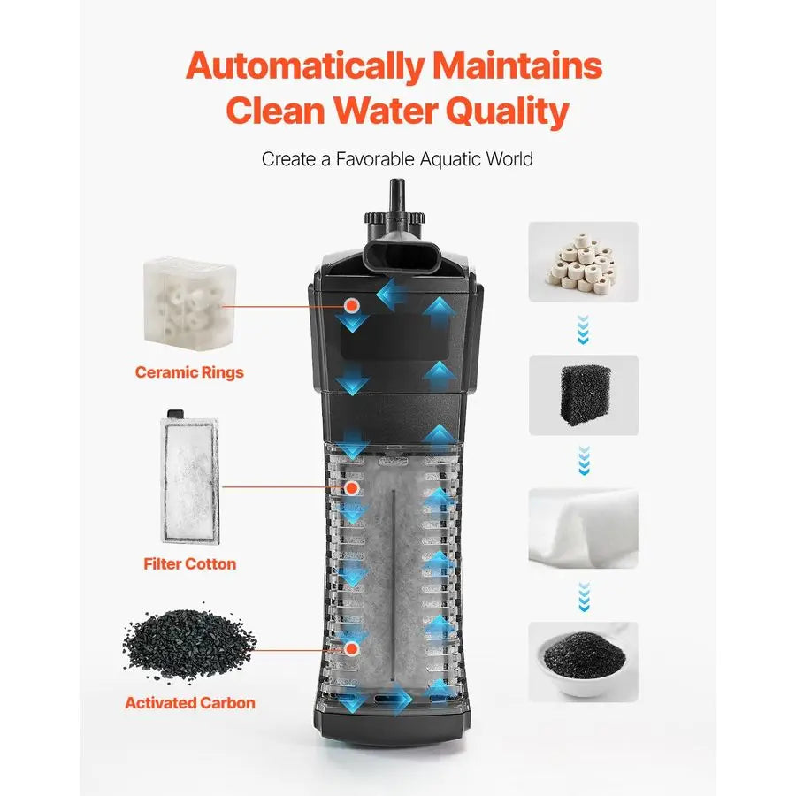 Fish Tank Aquarium, 5 Gallon Square UltraClear Glass Starter Smart Tank Adjustable 3 Color Lighting, Self Cleaning System Fishbowl
