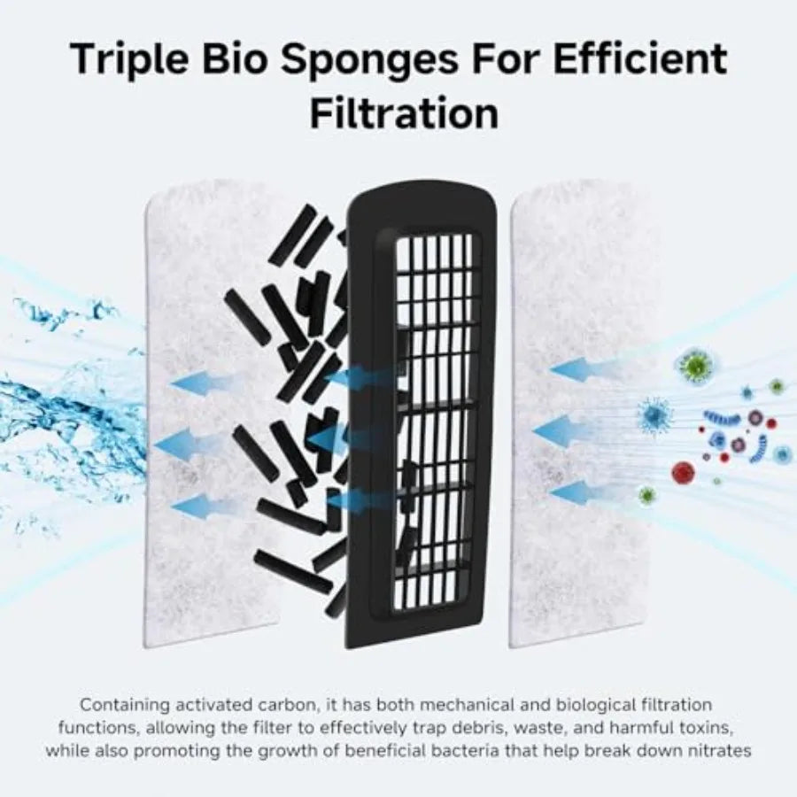 Quiet 30-50 Gallon Fish Tank Filters - Auto Start Hang on Back Filter. Adjustable Flow, Deodorization Decontamination Fi