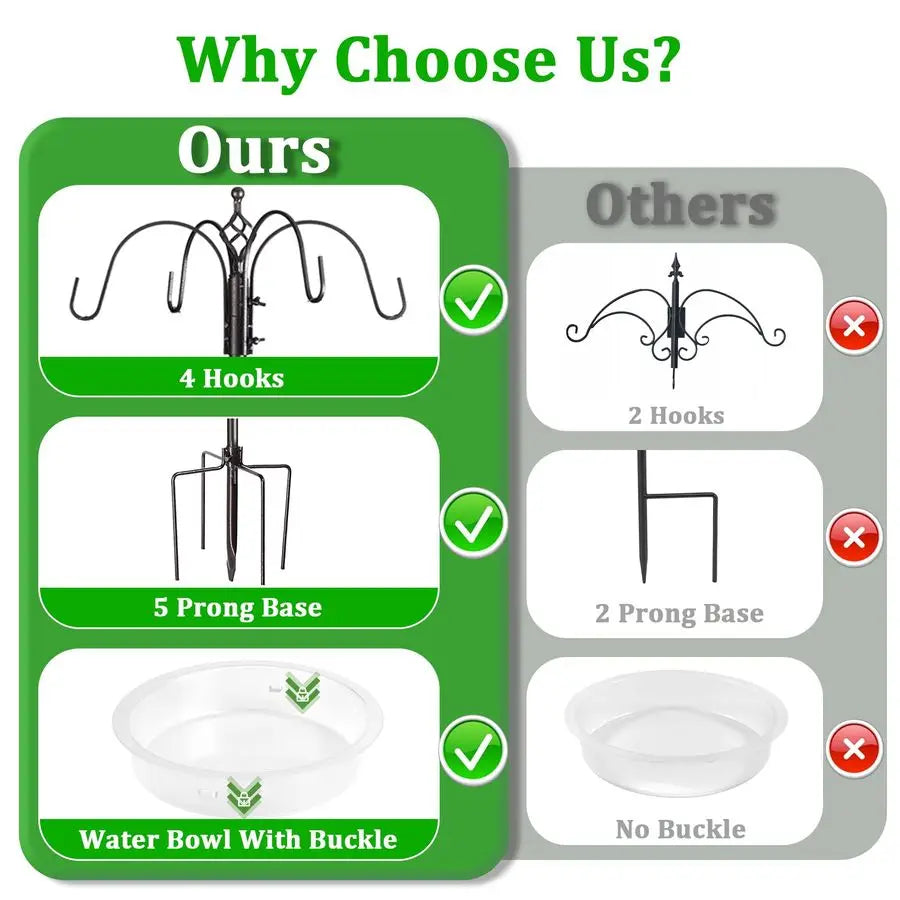 Feeding Station Kit, 94 Inch Metal Birds Feeder Stand Pole with 6 Hooks, Bird Bath and Mesh Tray, 5 Prong Base