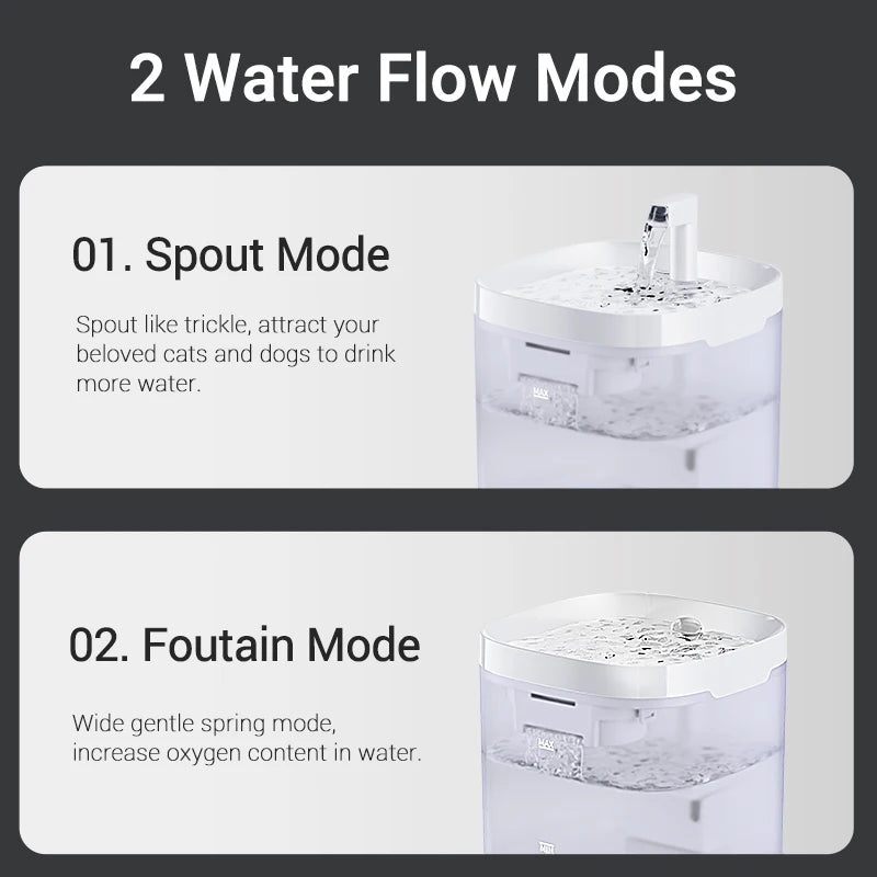 Automatic Cat Water Fountain. Rechargeable Cat Water Dispenser for Pet Dogs and Cats. Smart Drinking Filter with Pump.