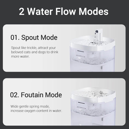 Automatic Cat Water Fountain. Rechargeable Cat Water Dispenser for Pet Dogs and Cats. Smart Drinking Filter with Pump.