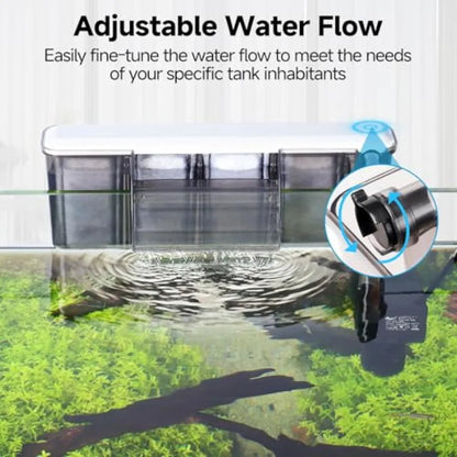 Quiet 30-50 Gallon Fish Tank Filters - Auto Start Hang on Back Filter. Adjustable Flow, Deodorization Decontamination Fi
